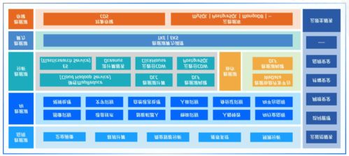 科技与娱乐动态 B站用户增长、小米新品发布及宋雨琦个人专辑上线